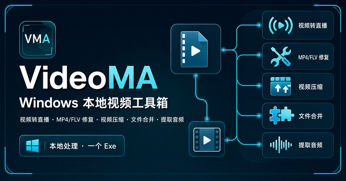 VideoMA Windows 本地视频工具箱，包含视频转直播、MP4/FLV 修复、视频压缩、文件合并和提取音频